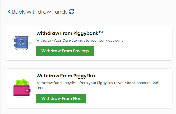withdraw from piggybank