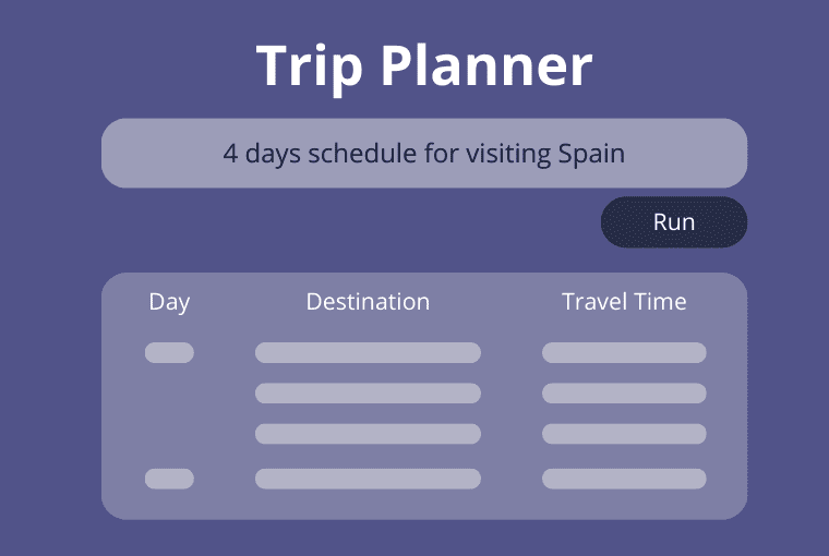 7 Best AI Travel Planners to Plan Your Next Adventure in 2024